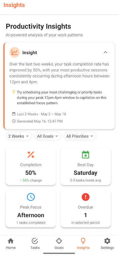 YaToDo Insights screen with productivity patterns and metrics